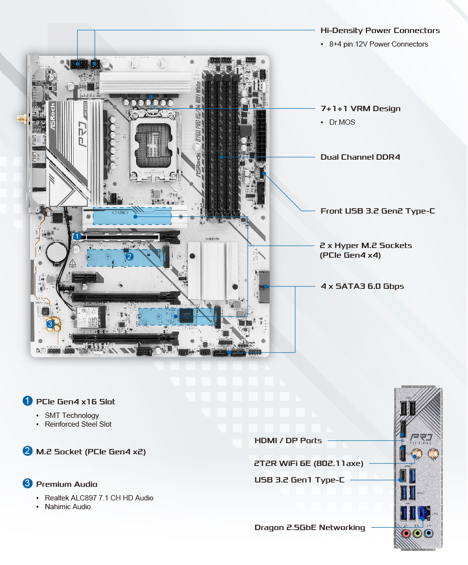 layout picture 1